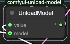 unload node