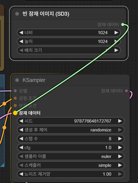 빈 잠재 데이터 연결